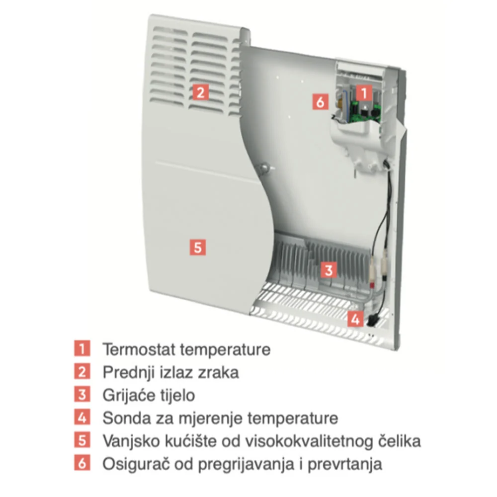 Električna zidna grijalica ATLANTIC F120 PR 2000W, display