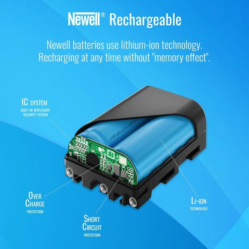 Newell baterija GoPro AHDBT-901 1730mAh 3.8V (GoPro 9/10/11/12)