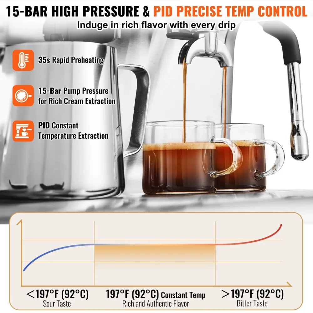 Aparat za ESPRESSO kavu