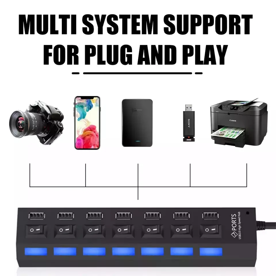 USB Hub sa 7 porta