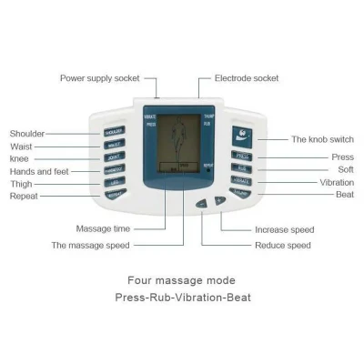 Elektrostimulator Misica Masazer Papuce Telo