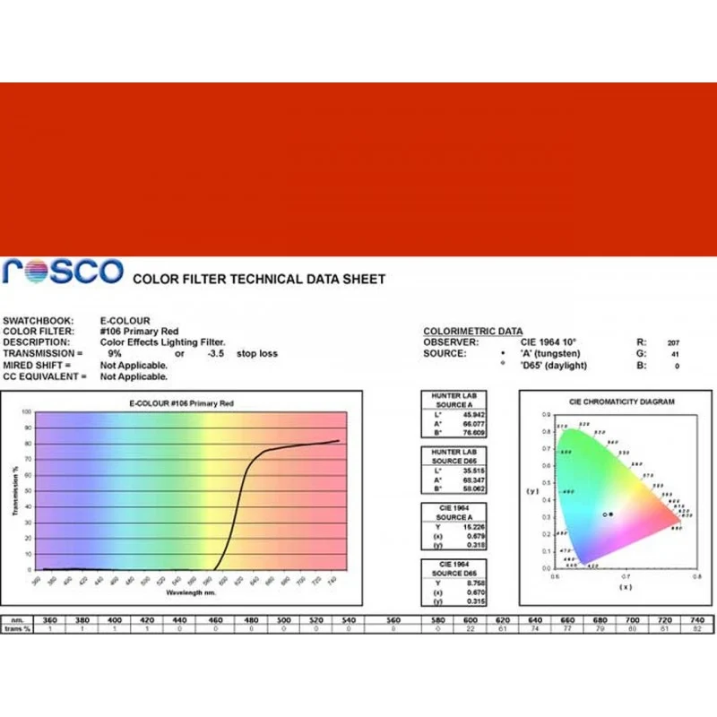 Rosco Filter folija E-Colour #106 Primary Red (crvena) 53x122cm