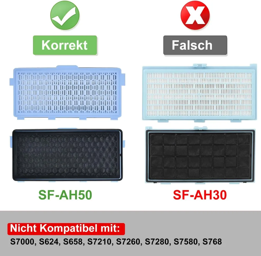 Artraise HEPA Filter za Miele (Active Airclean)
