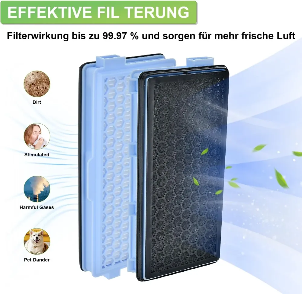 Artraise HEPA Filter za Miele (Active Airclean)
