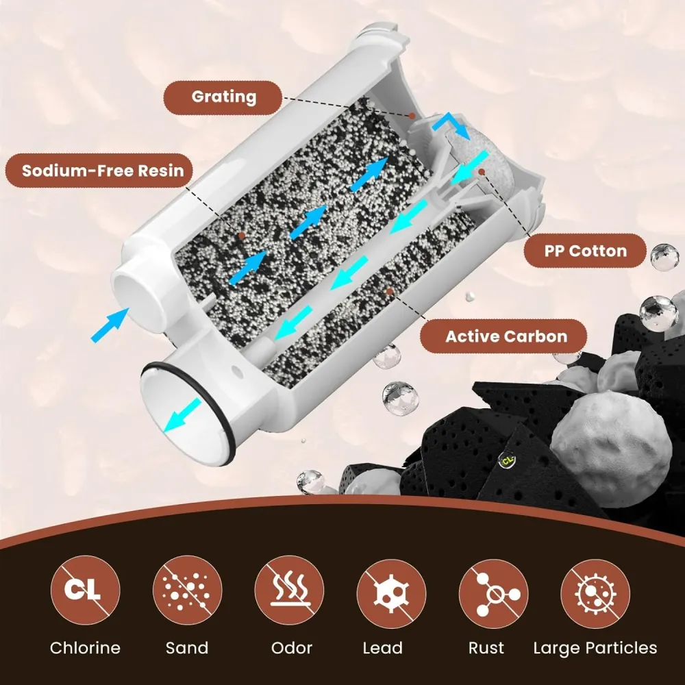 Golden Icepure Filter za Vodu za Saeco Aparat za Kavu - 3 Komada