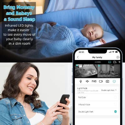 Pametna Wi-Fi Kamera Dvojno Socivo Rotirajuca Nadzor