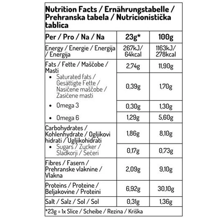 Keto kruh 190g