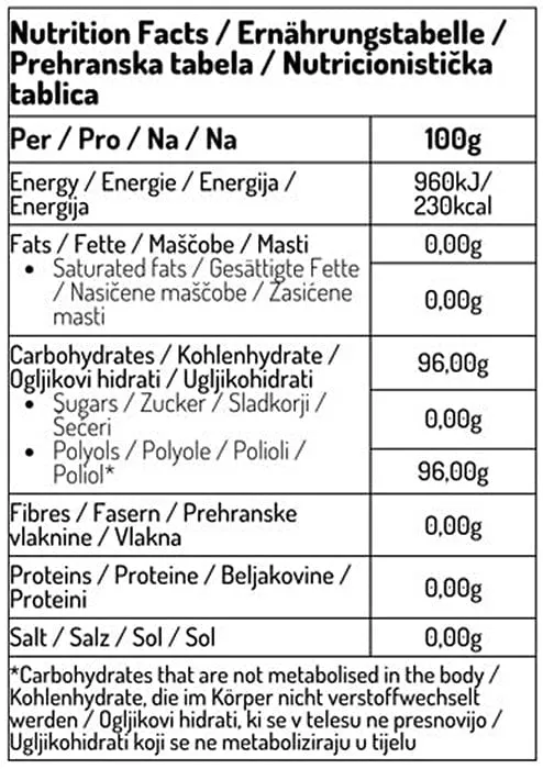 Keto Lizalice 100g