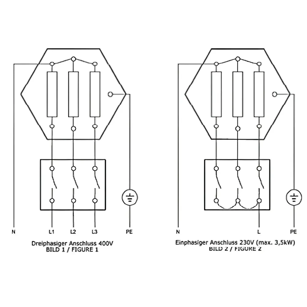Električni grijaći element | grijać šipka | Grijaći uložak I uvrtni grijač 3 kW AG 1 ½“
