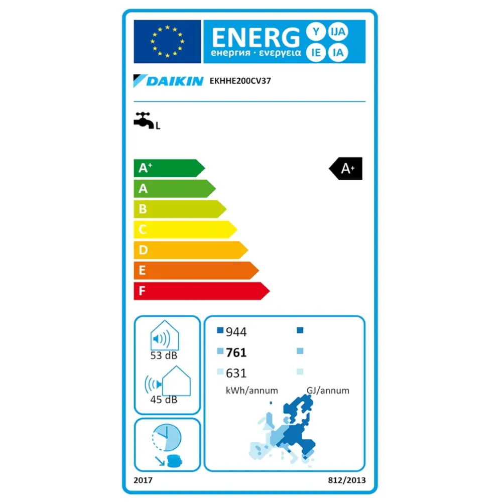 Daikin Altherma M HW 200 – Inovativna dizalica topline za toplu vodu