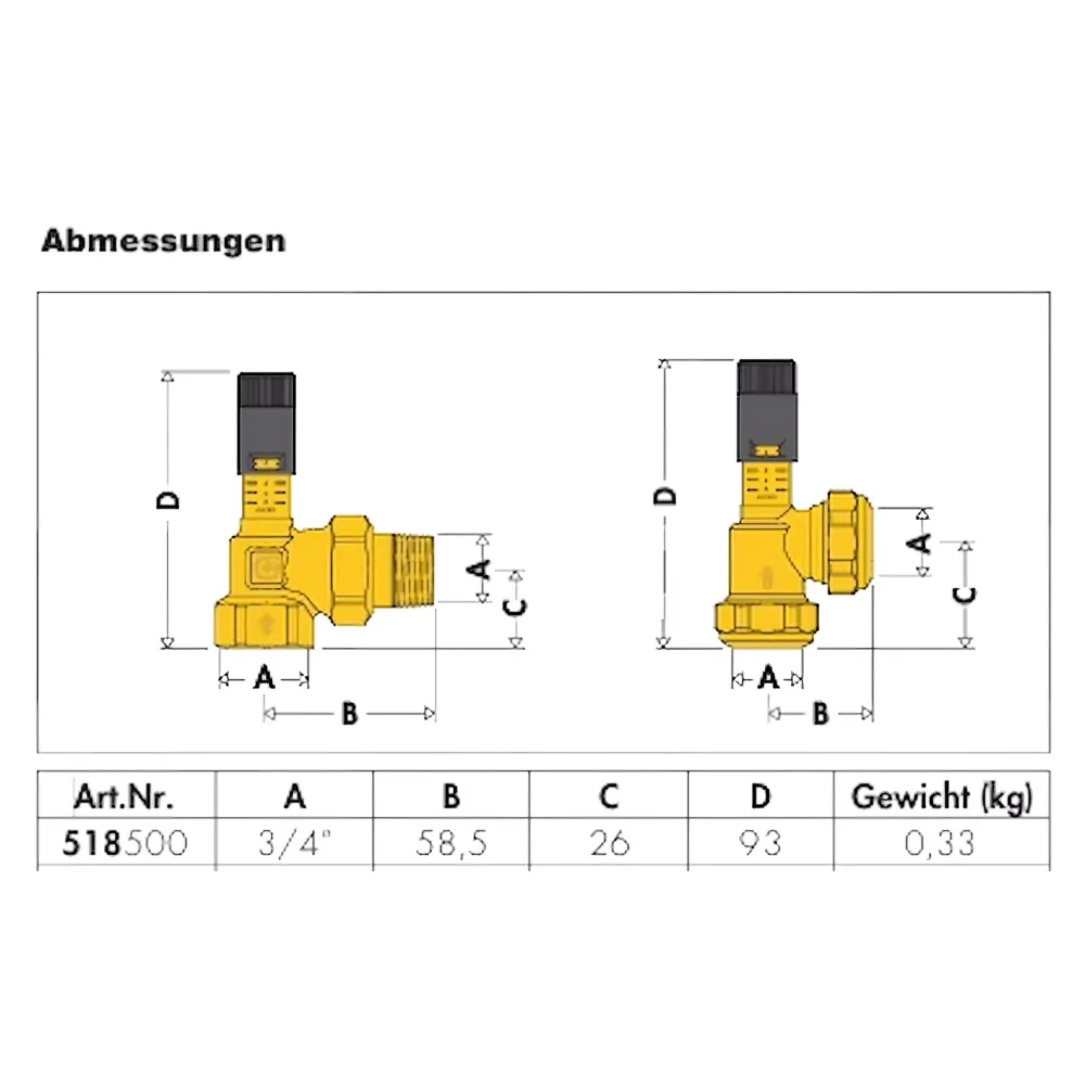 Sigurnosni ventil diferencijalnog tlaka