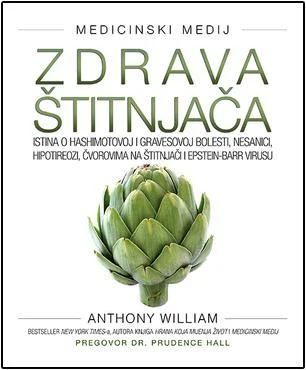 Zdrava štitnjač