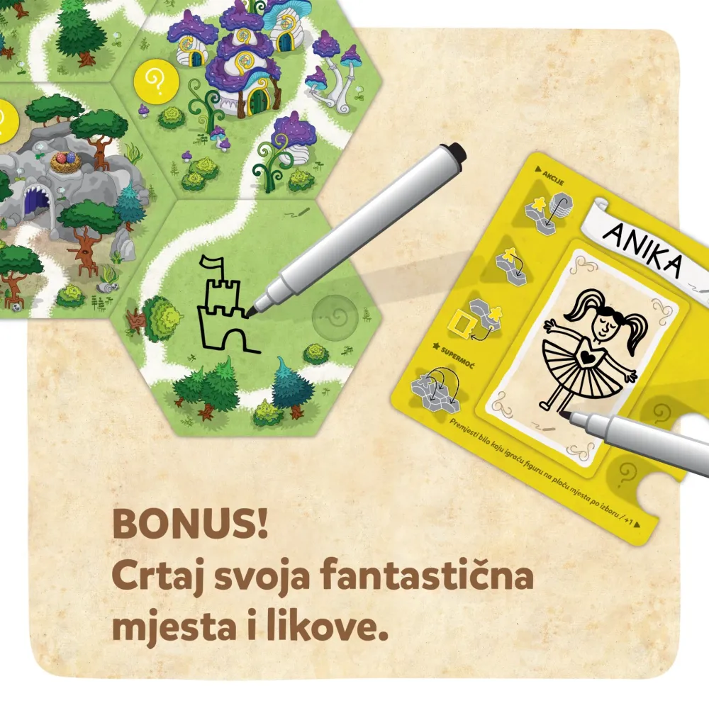 Čiri-biri bajka - Osnovna igra
