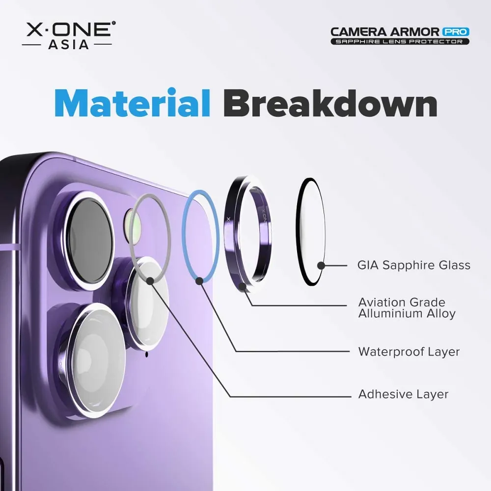 X-ONE safirno staklo za objektiv kamere Camera Armor Pro – za iPhone 15 /15 Plus srebrno