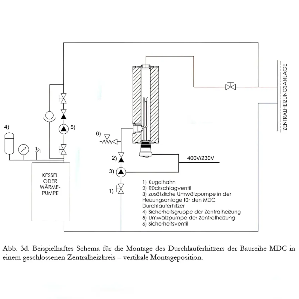 Protočni bojler MDC 230 plus 2 kW grijač