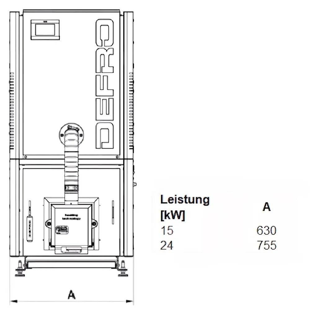 Kotao na pelete Calori 15 kW