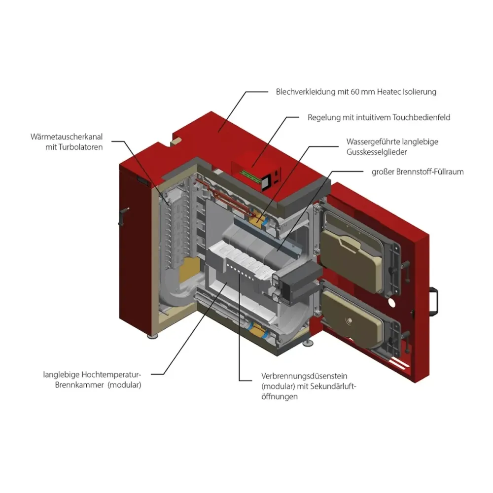 IBC GK-7K öko 30 plinifikator drva 30 kW kotao na kruta goriva +