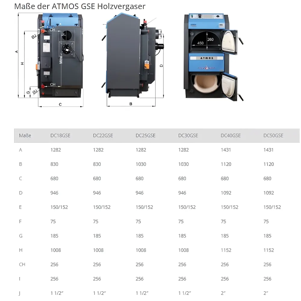 Kotao za rasplinjavanje drva ATMOS DC30GSE 30 kW kotao za cjepanice