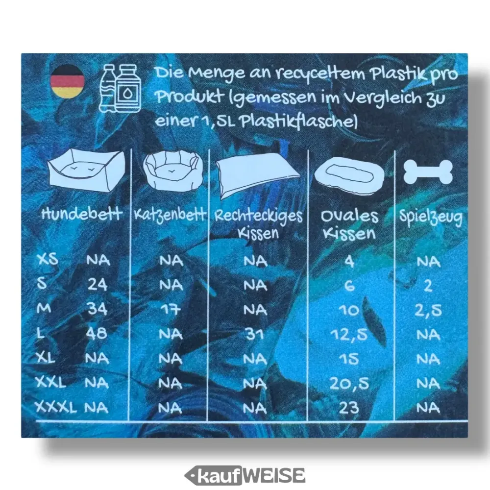 Krevet za pse ružičasti (održivi) – 60x46cm za male pse | Reciklirano i perivo | Proizvedeno u Italiji