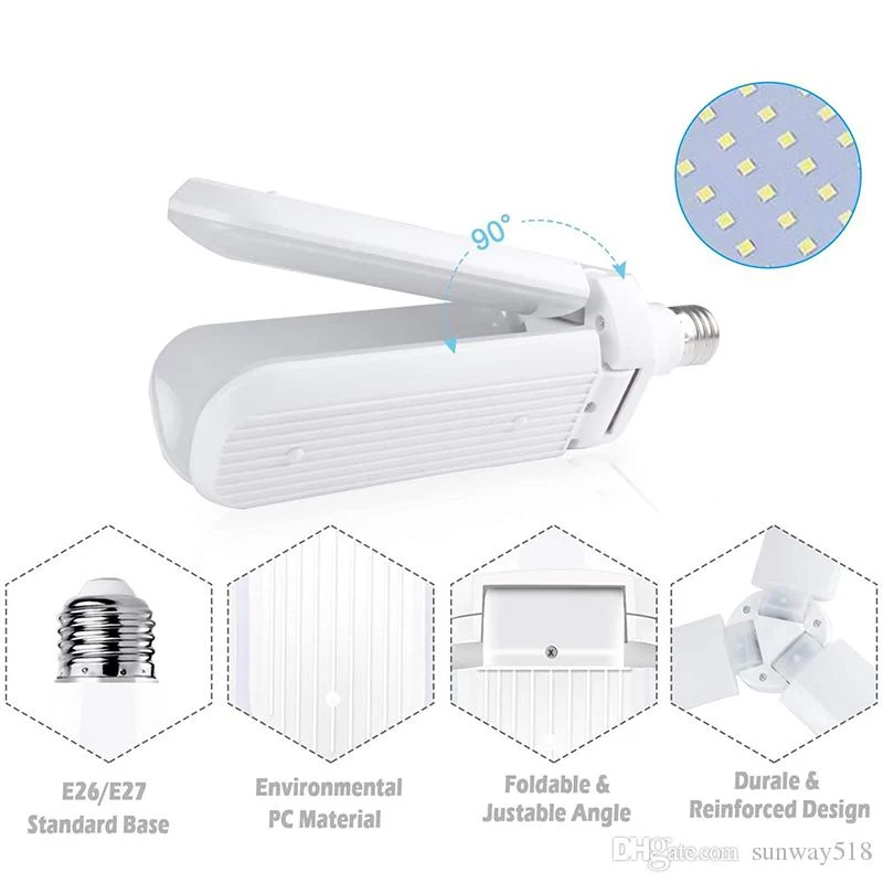 Led žarulja s 3 podesive led ploče 1+1 gratis
