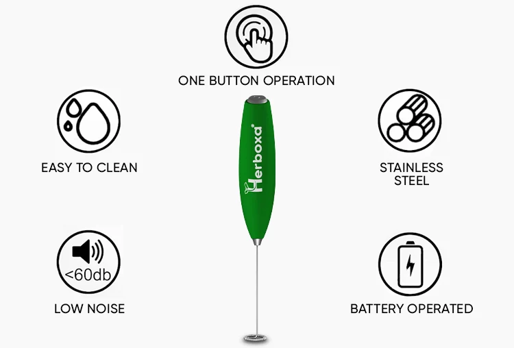 Herboxa® ELEKTRIČNA MINI MJETILA