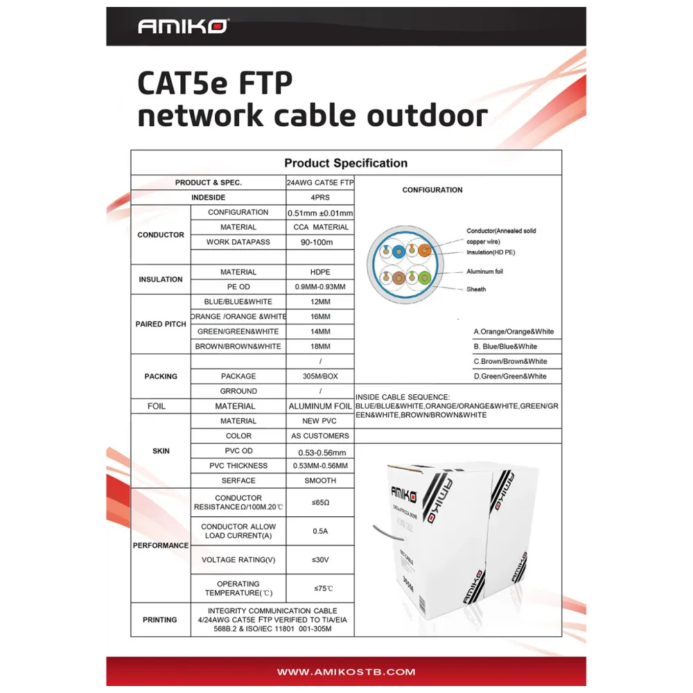 Amiko Mrežni FTP kabel, CAT5e, OutDoor, 305 met. - CAT5e FTP Outdoor 305m