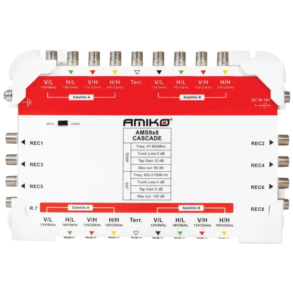 Amiko Multiswitch 9/8 sa dodatnim napajanjem, kaskadni - AMS9X8