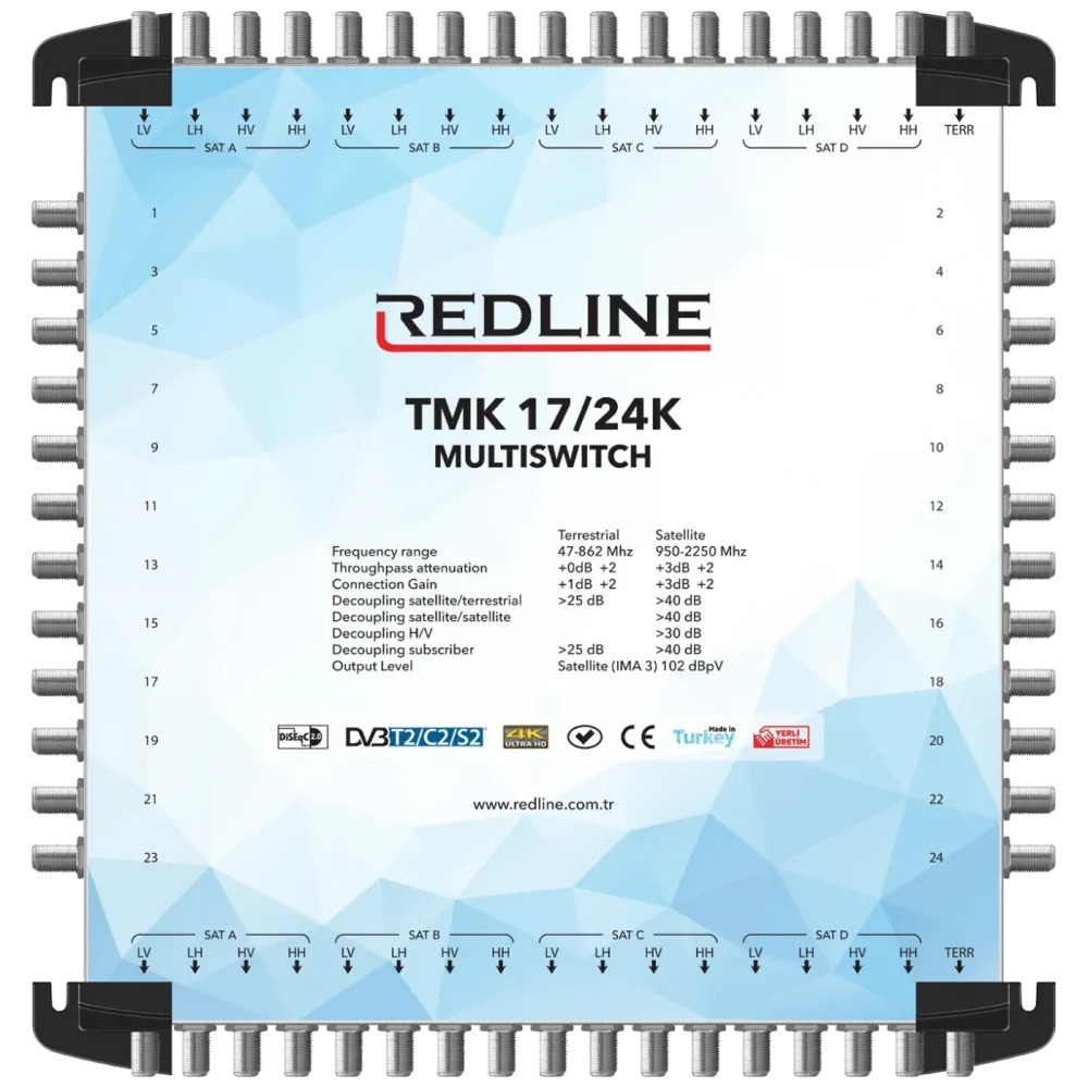 REDLINE Multišalter 4 satelita na 24 utičnice,kaskadni(bez adaptera) - TMK 17/24K