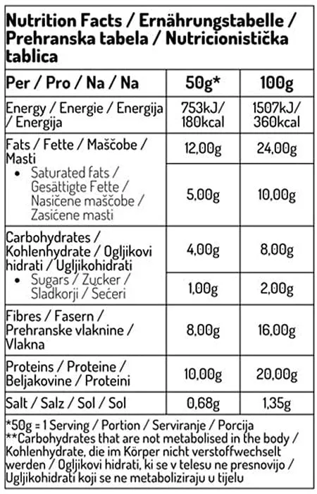Keto slani kroasan sa sjemenkama 50g