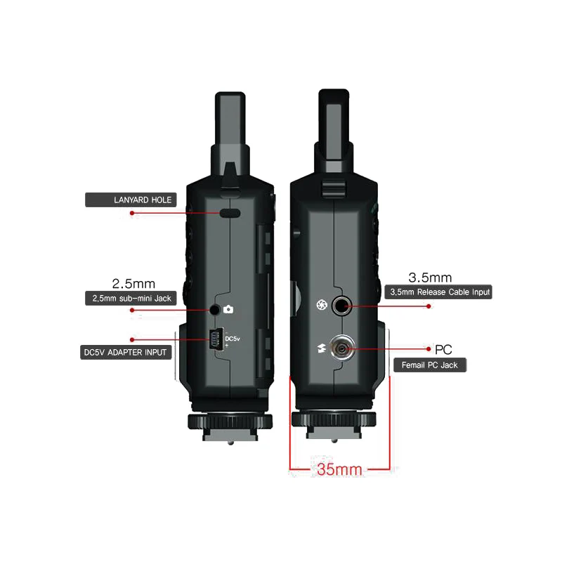 SMDV FlashWave 4 TTL SET radijskih okidač / Canon