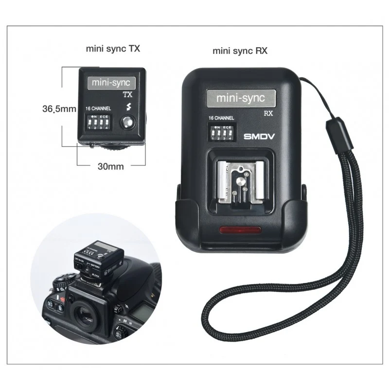 SMDV MINI-SYNC TX radio okidač