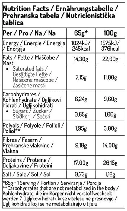 Keto Kroasan s kremom od kakaa 65g