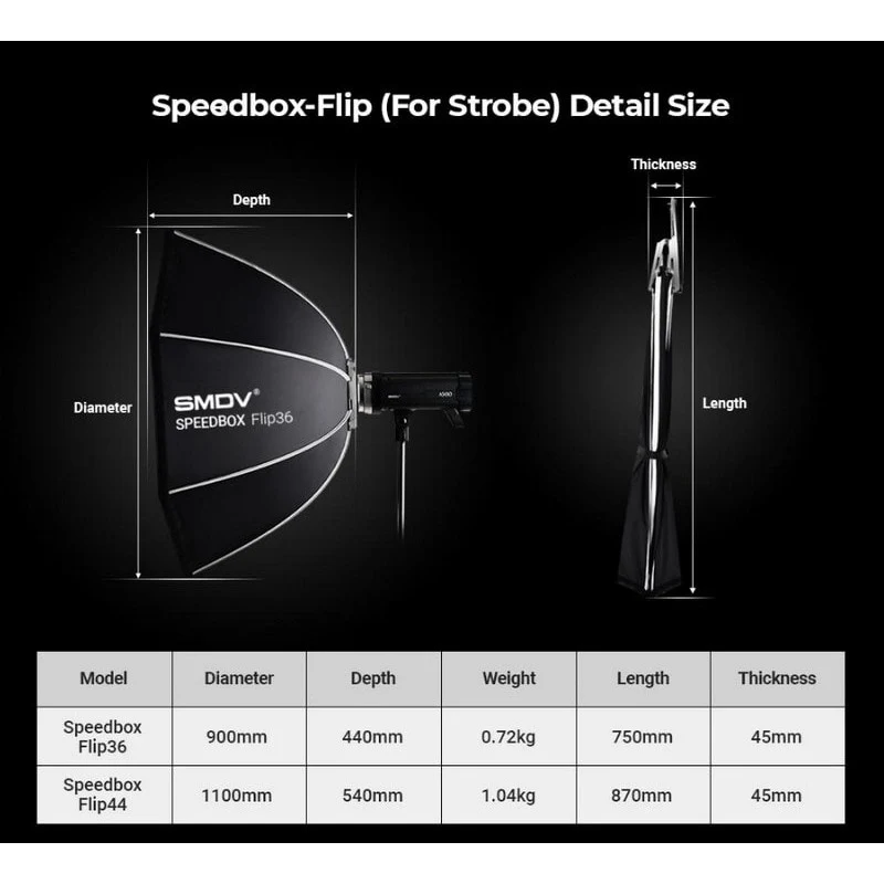 SMDV Speedbox-FLIP44 PRO - 110cm sklopivi softbox