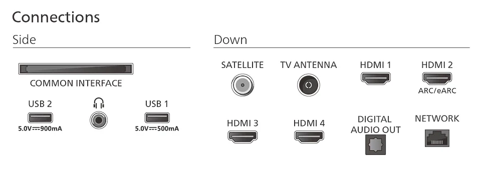 PHILIPS 65MLED920/12 QD MINI LED TV