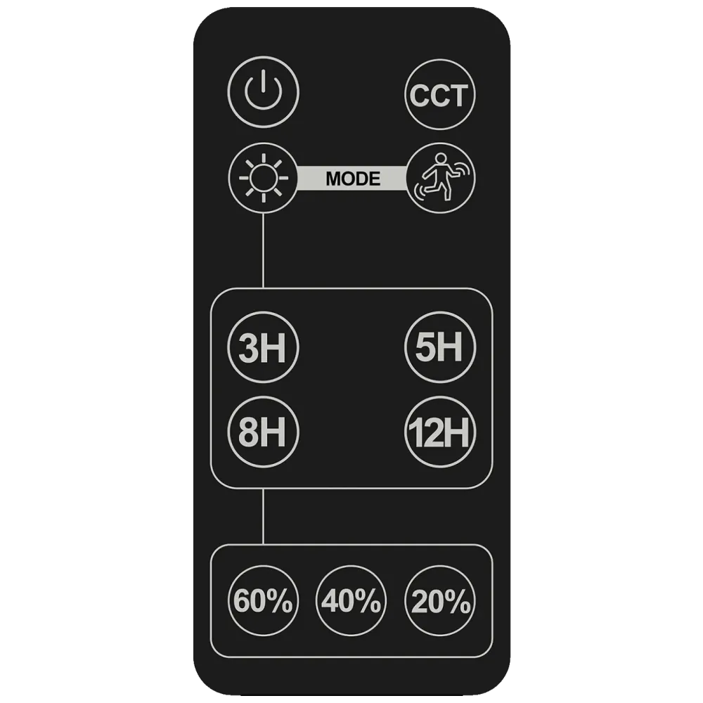 home Reflektor LED sa solarnim panelom 4.5W, detekcija pokreta - FLP1500SOLAR