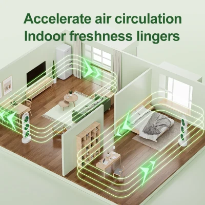 Prenosivi Trostruki Ventilator sa postoljem
