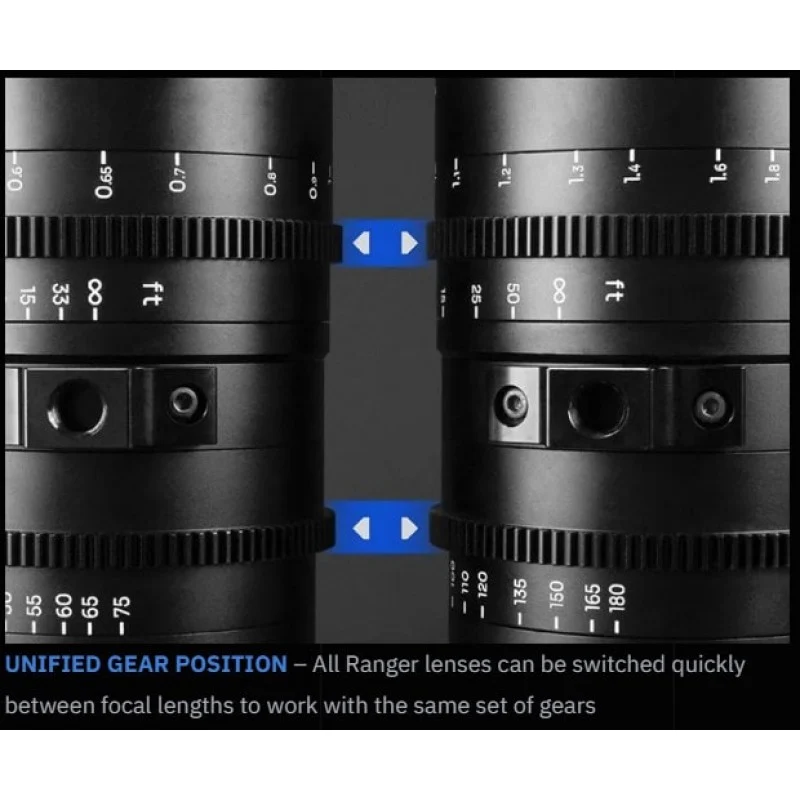 Laowa Cine Ranger 28-75mm T2.9 FF - Arri PL/Canon EF
